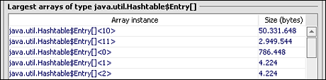 java 内存泄露如何先释放内存_outofmemoryerror_05