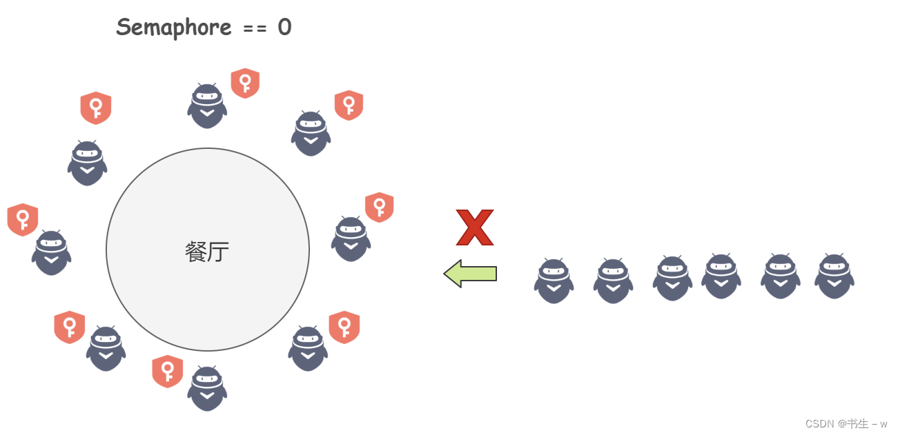 java工具类ClientUtil_java工具类ClientUtil_04