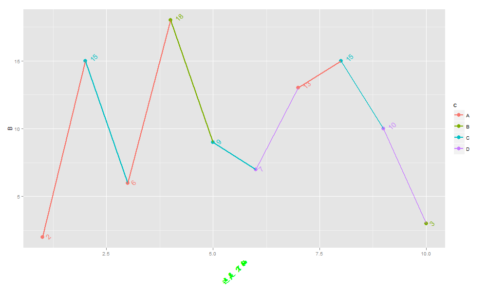 grafana横坐标轴间距的修改_ggplot2_03