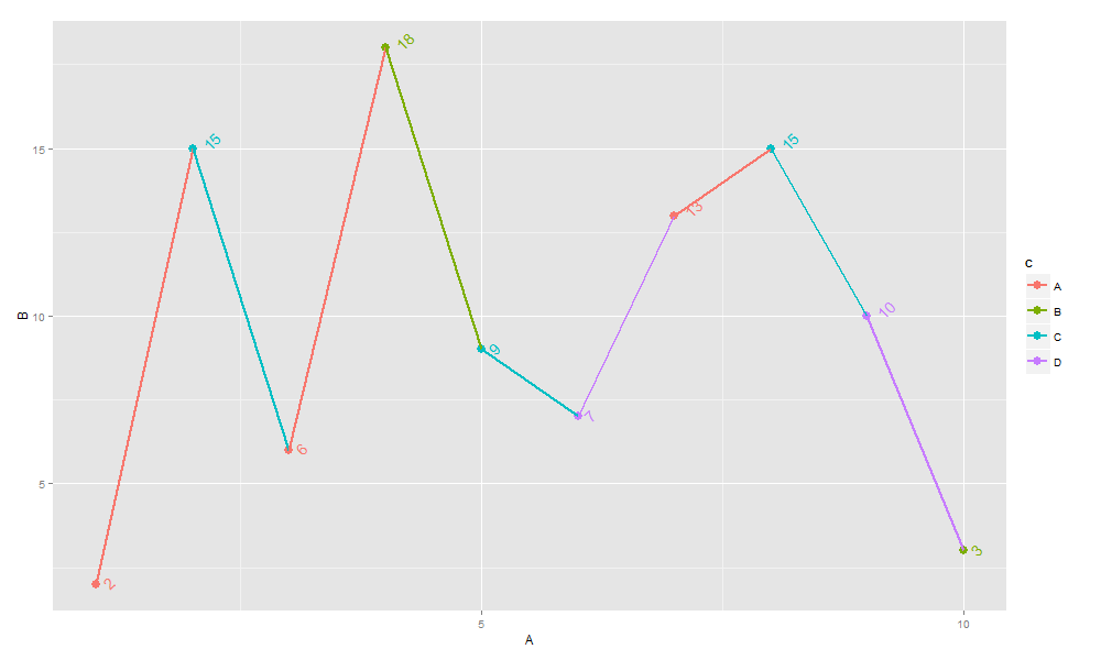 grafana横坐标轴间距的修改_ggplot2_06