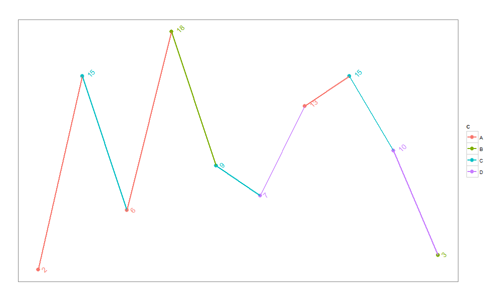 grafana横坐标轴间距的修改_取值_10