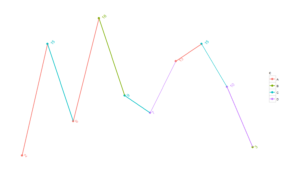 grafana横坐标轴间距的修改_ggplot2_11