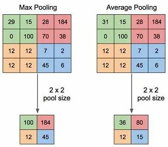 2个单宽GPU槽位或1个双宽GPU槽位_2个单宽GPU槽位或1个双宽GPU槽位_10