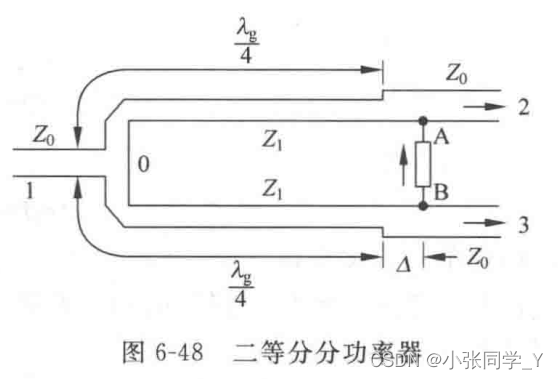 altium designer 怎么加功分器芯片_理论基础