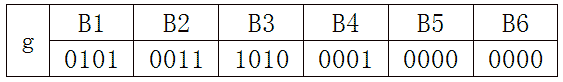 CRC16_XMODEM 生成查找表_C语言_07