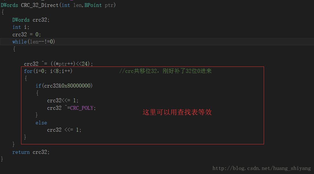 CRC16_XMODEM 生成查找表_CRC代码实现_12