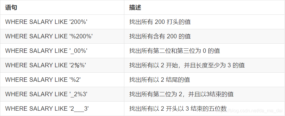 sql server怎么去掉NULL行_运算符_02