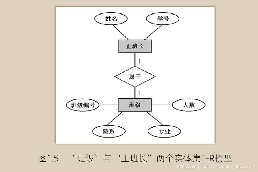 sql server dbo和sys 是什么_SQL_05