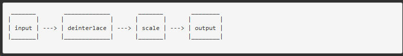 ffmpeg关键帧处理 python_视频流_03