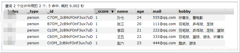 es 初始化内存_字段_10