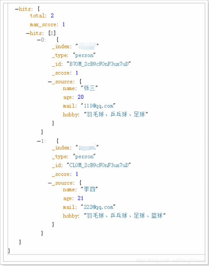 es 初始化内存_es 初始化内存_13