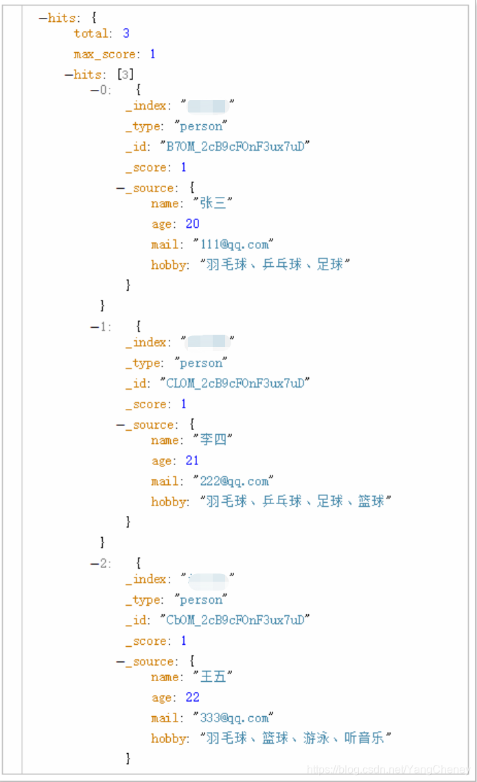 es 初始化内存_es 初始化内存_14