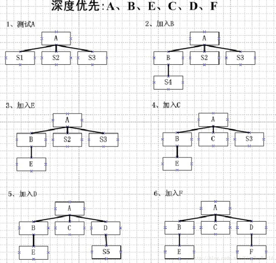 java集成alibaba fastjson_集成测试_04