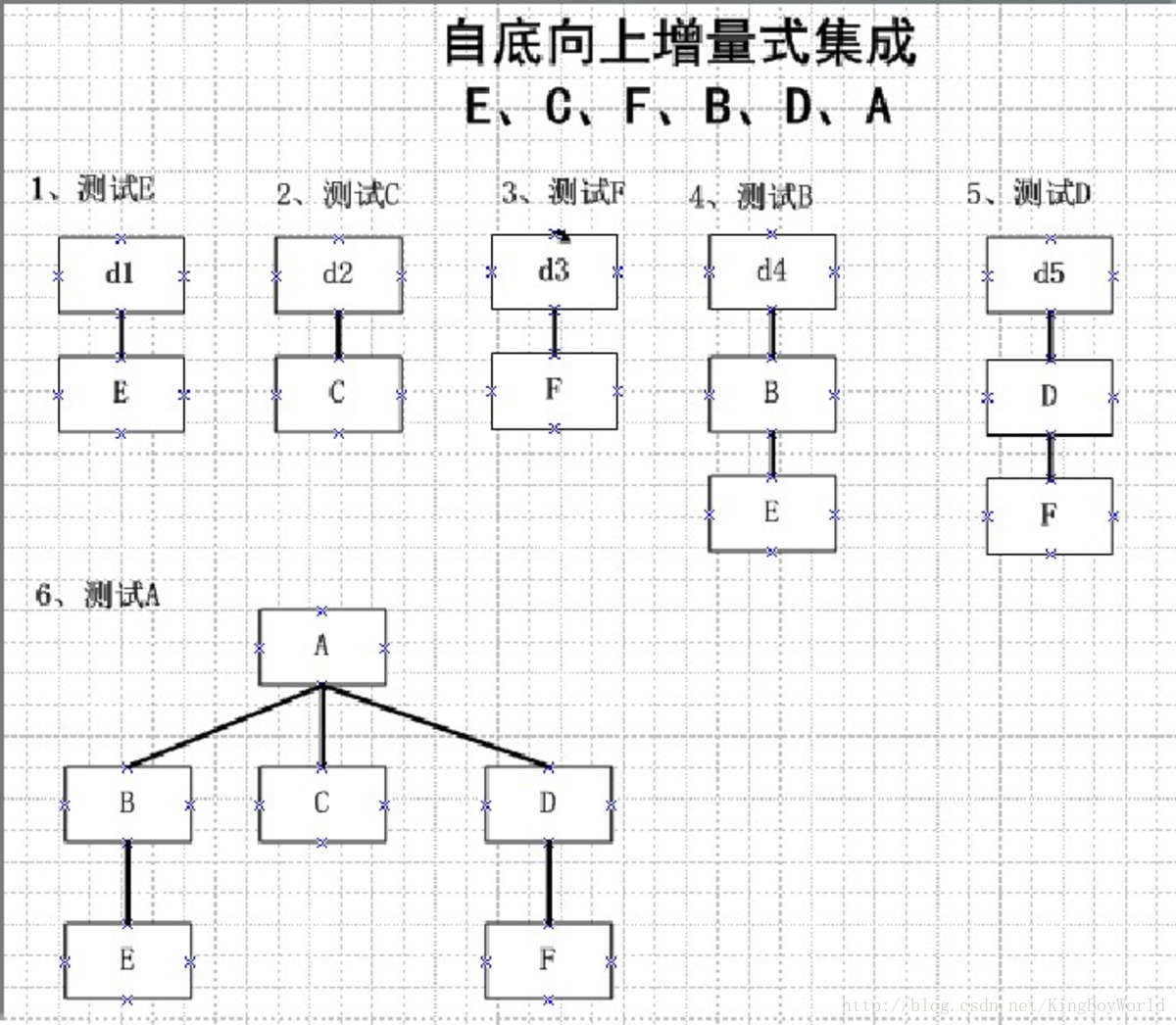 java集成alibaba fastjson_System_05