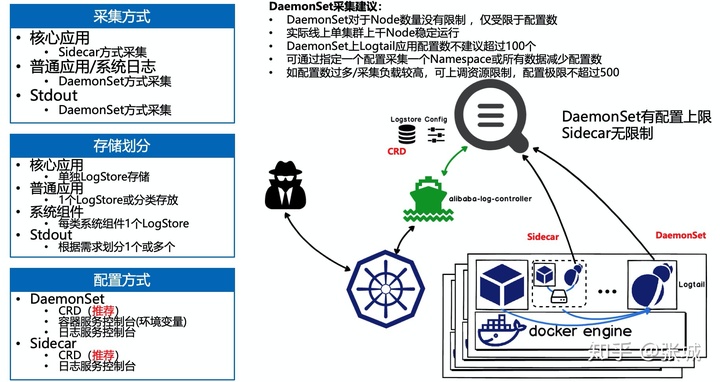 filebeat采集springboot日志直接到ES_ide_06