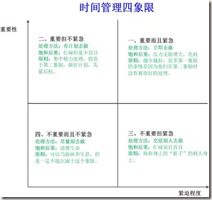 四象限图 RNA seq R语言_四象限图 RNA seq R语言_03