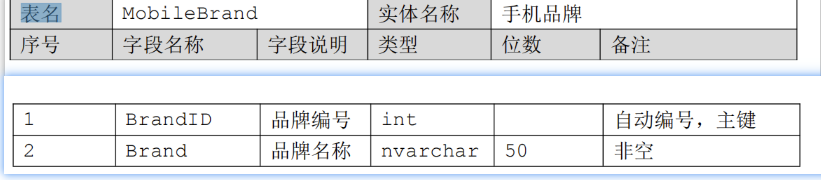 如何查看手机系统的架构信息_c#_02