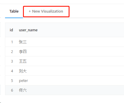 python Sankey桑基图红蓝绿黄颜色设置_数据_08