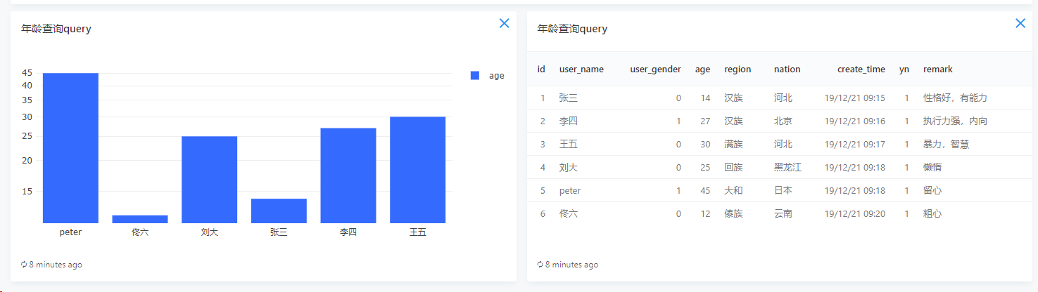 python Sankey桑基图红蓝绿黄颜色设置_数据_17