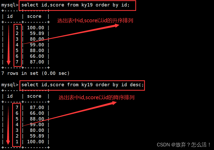 mysql 高就语法_后端_04