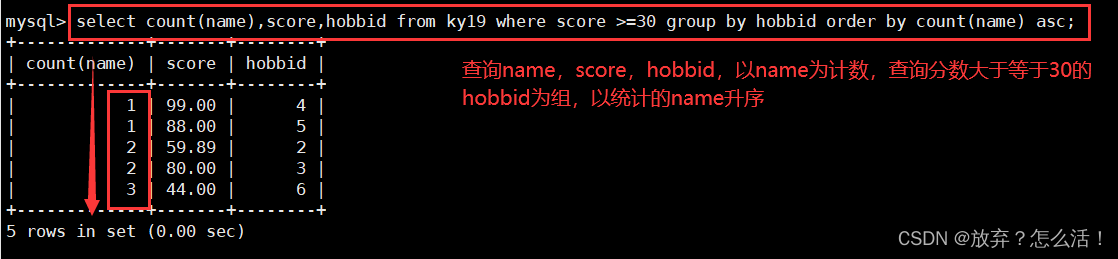 mysql 高就语法_mysql_12