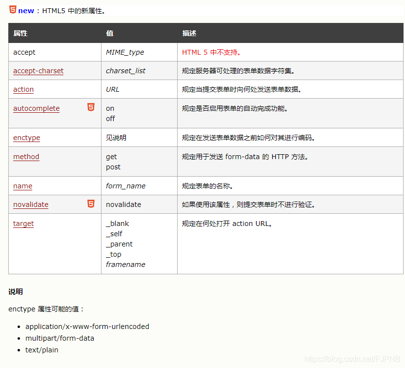 postgres 不支持删除命令_postgres 不支持删除命令_07