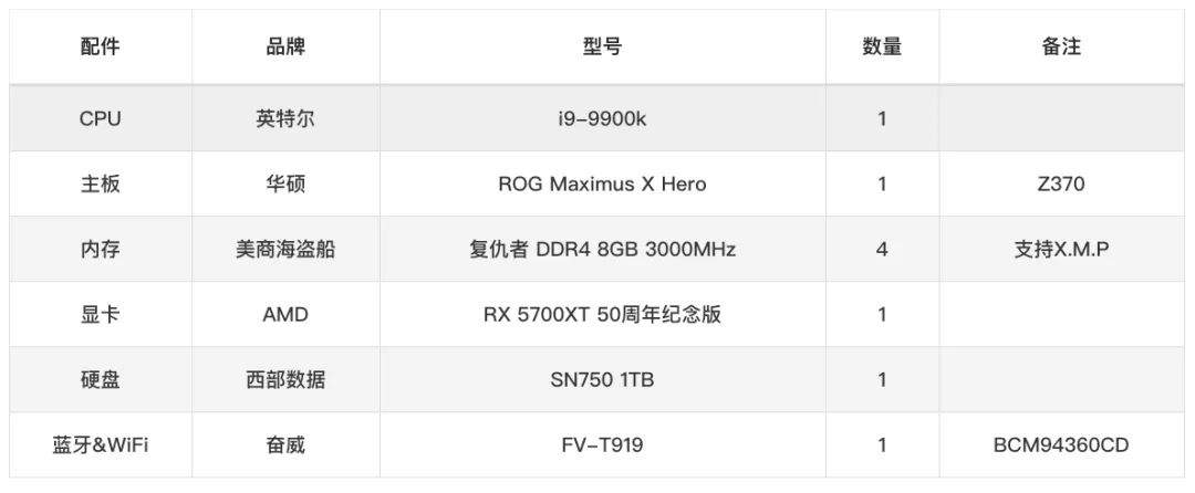 esxi opencore_黑鲨创建nt6引导出错