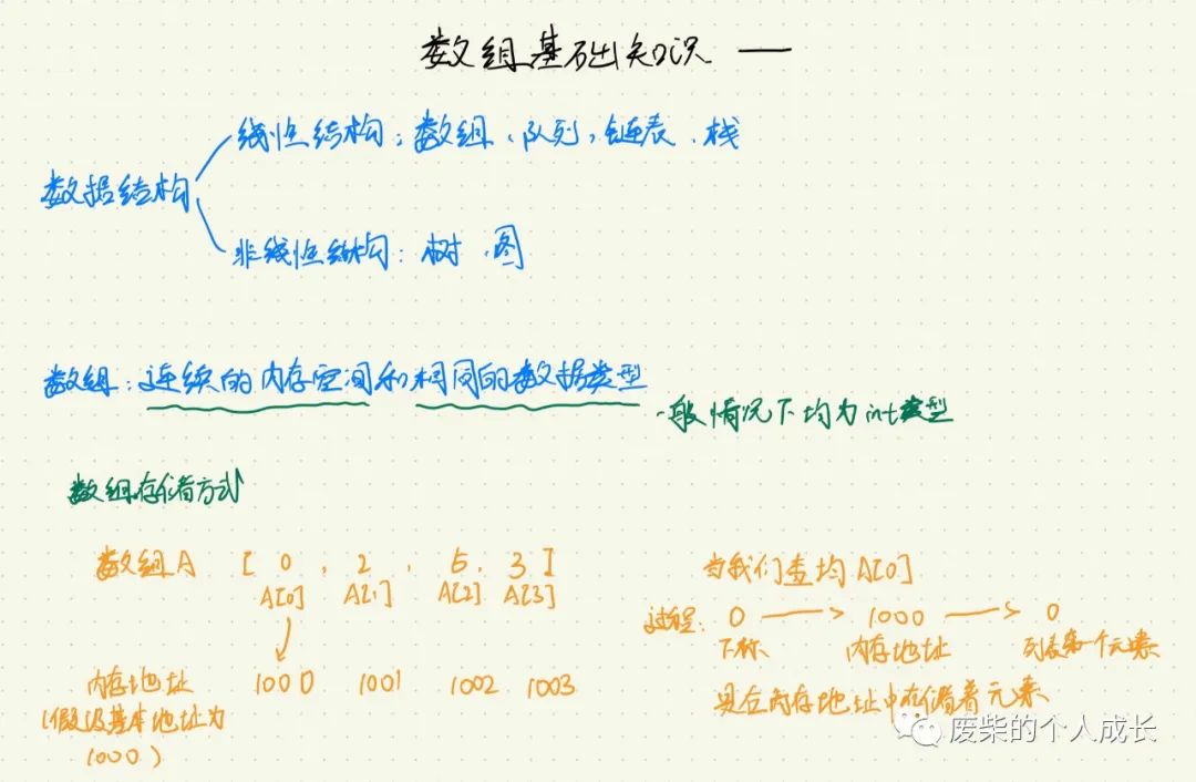 python 数组的冒号方法_python 数组的冒号方法