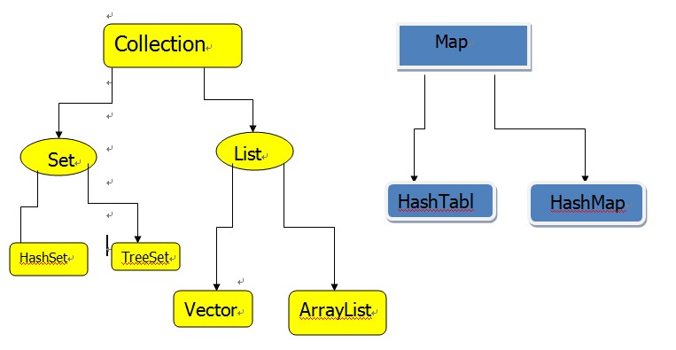 java面试遇到的难题怎么解决_java面试遇到的难题怎么解决_02