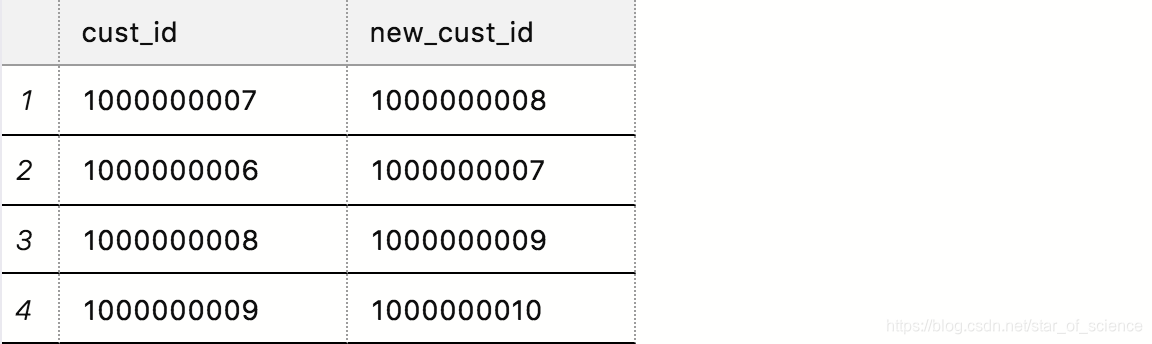 搜索mysql数据库中存在某个数据_通配符_07