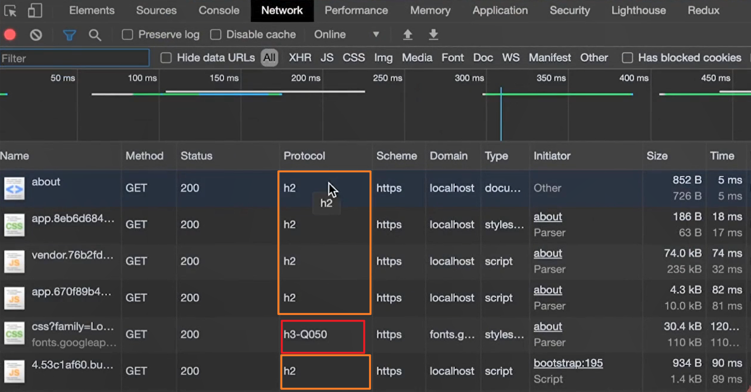 nginx的worker_processes设置多大_HTTP_12