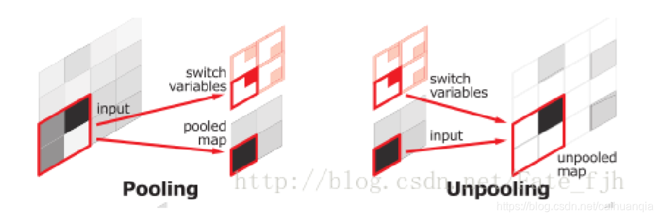 java栅格切图_参数化_13