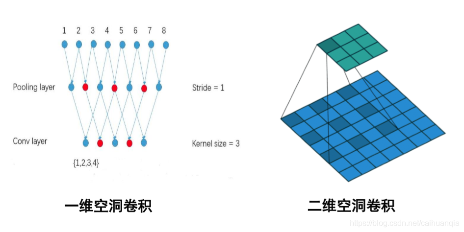 java栅格切图_java栅格切图_17