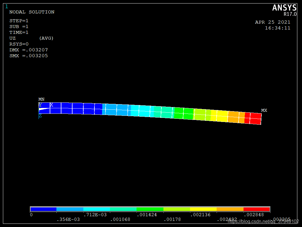 hypermesh静力学分析力卡片是哪个_ansys_21