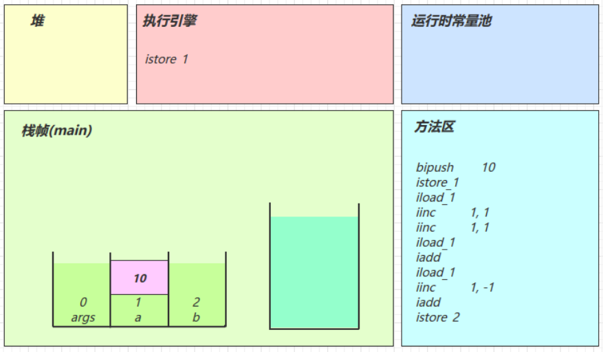 字节码Access flags_java_31