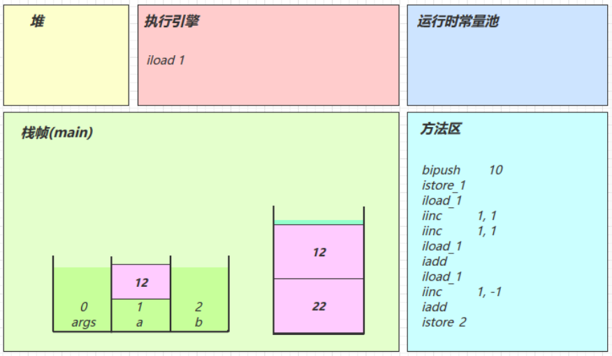 字节码Access flags_常量池_37