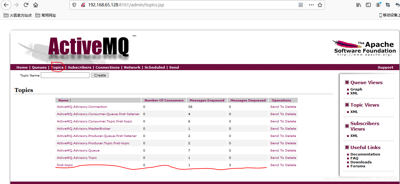 activemq 指定端口_用户名_14