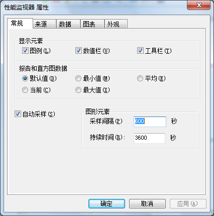 stress 工具 内存_操作系统