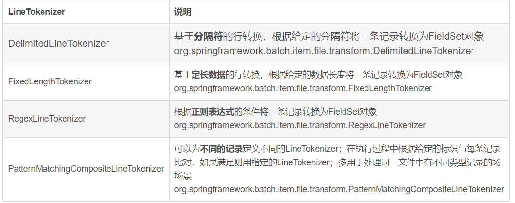 springboot 重写saveOrUpdateBatch 根据两个条件批量更新_User_06