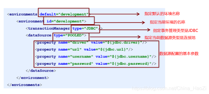 springboot mybatis mysql yml 连接池 连接数量_java_03