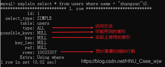 mysql in语句 子查询 慢_mysql in语句 子查询 慢_06