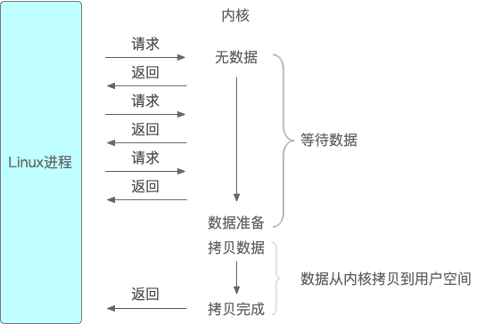 kernel java影响_kernel java影响_04