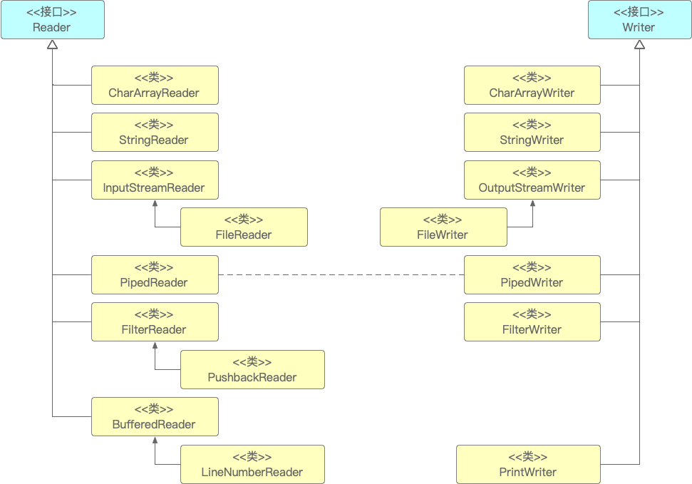 kernel java影响_kernel java影响_14