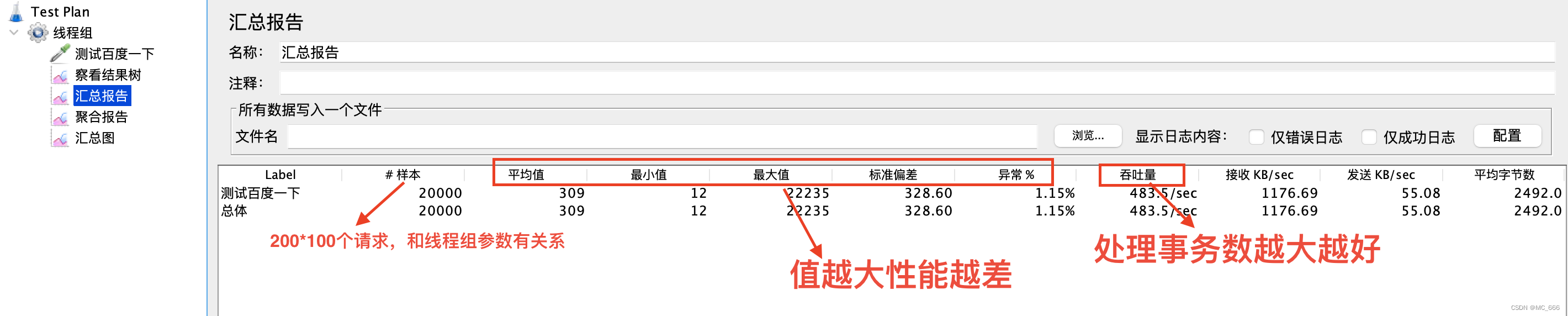 stress对内存做压测_响应时间_06