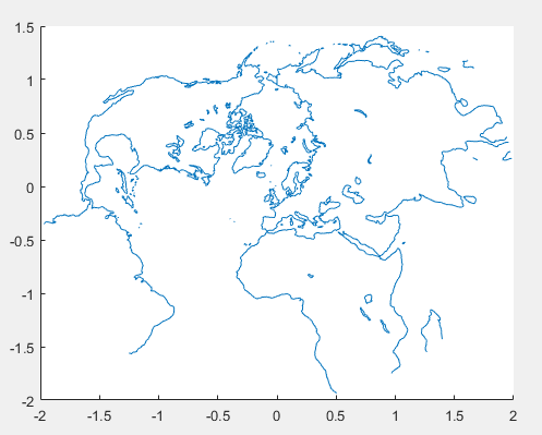 android maplibre 设置投影坐标系_git_11