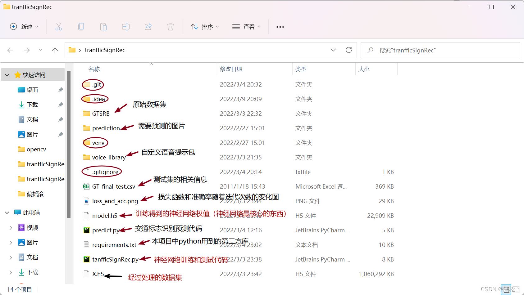 交通标识识别的课程报告的代码python_python