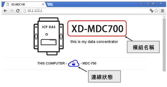 modbusRTu转mudbusTCp后 在java代码中如何获取和改变从机数据_IP_08