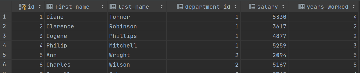 mysql开窗函数实现累加_数据_07