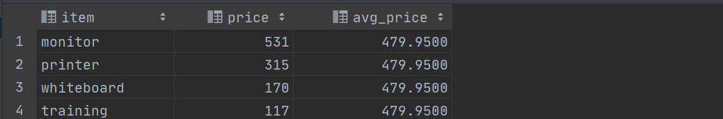 mysql开窗函数实现累加_数据_11