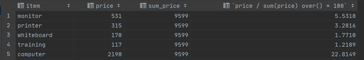 mysql开窗函数实现累加_mysql开窗函数实现累加_14